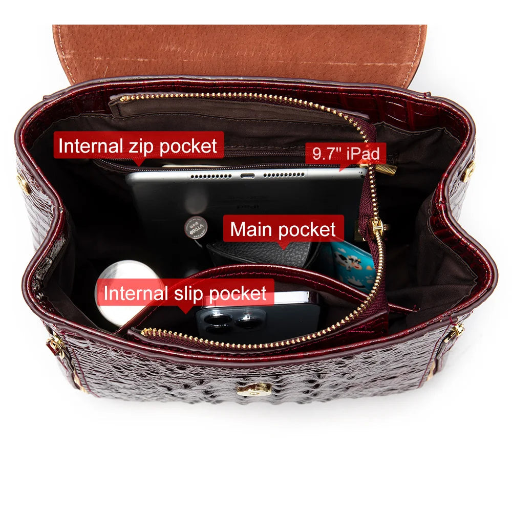 5 Colors Crocodile Pattern Women Backpacks Leather Vintage Female Shoulder Bag Ladies Travel Back Pack Casual School