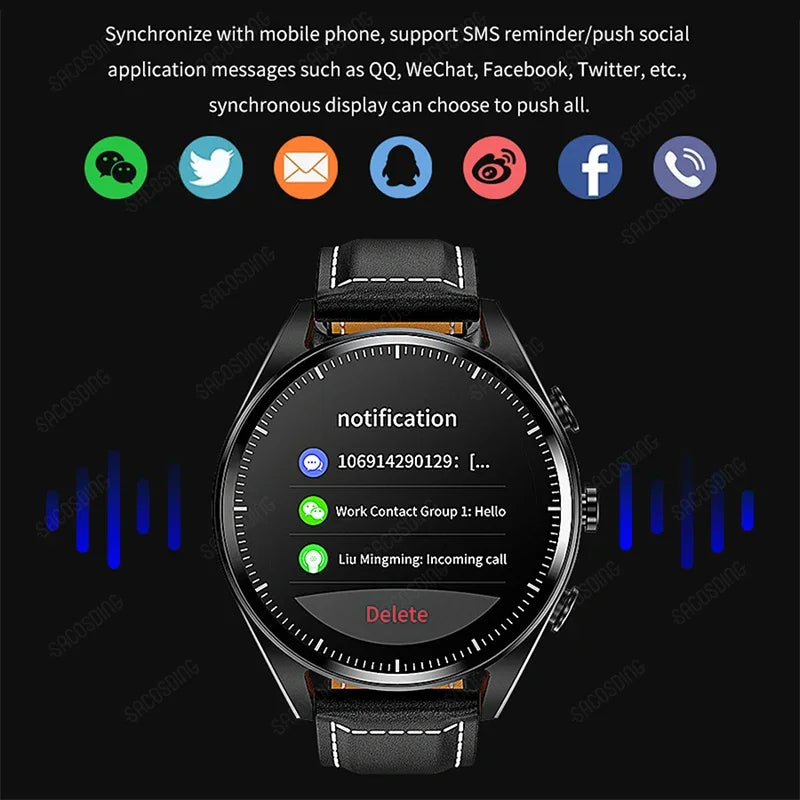 Luxury 2 in 1 Smart Watch 4G Memory Local Music Bluetooth Call HIFI Sound Quality AMOLED 466*466 Smart Watch For Men Women 2024